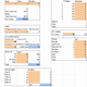 This is just one of the spreadsheets i’ve filled out for this event.